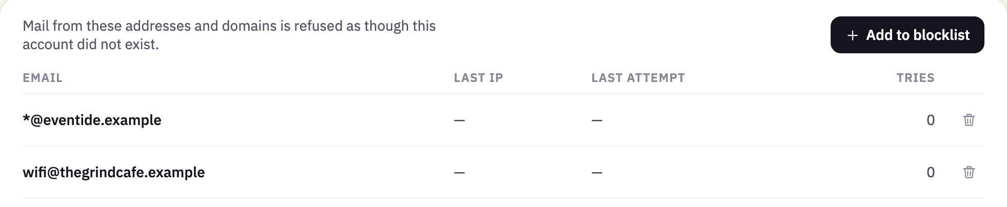 Blocked senders, with a whole domain and an address