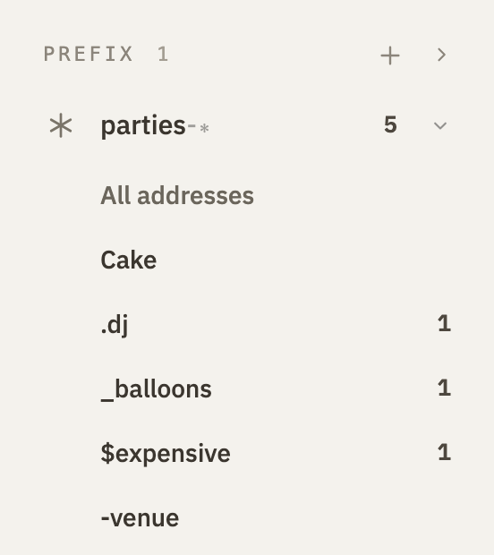 The prefix parties open in the sidebar, with All addresses and five addresses under it