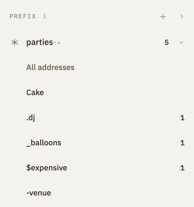 The prefix parties open in the sidebar, with All addresses and five addresses under it