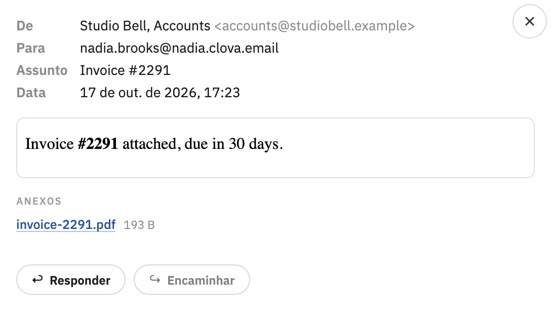 Uma mensagem com um PDF em Anexos