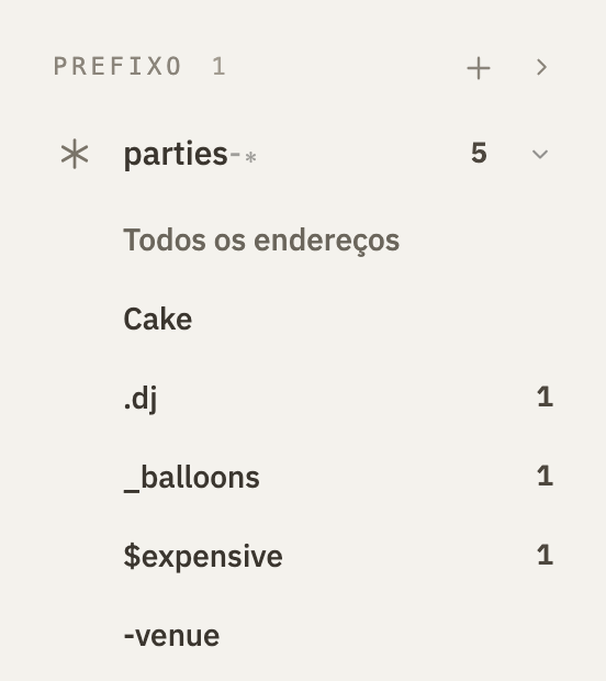 O prefixo parties aberto na barra lateral, com Todos os endereços e cinco endereços