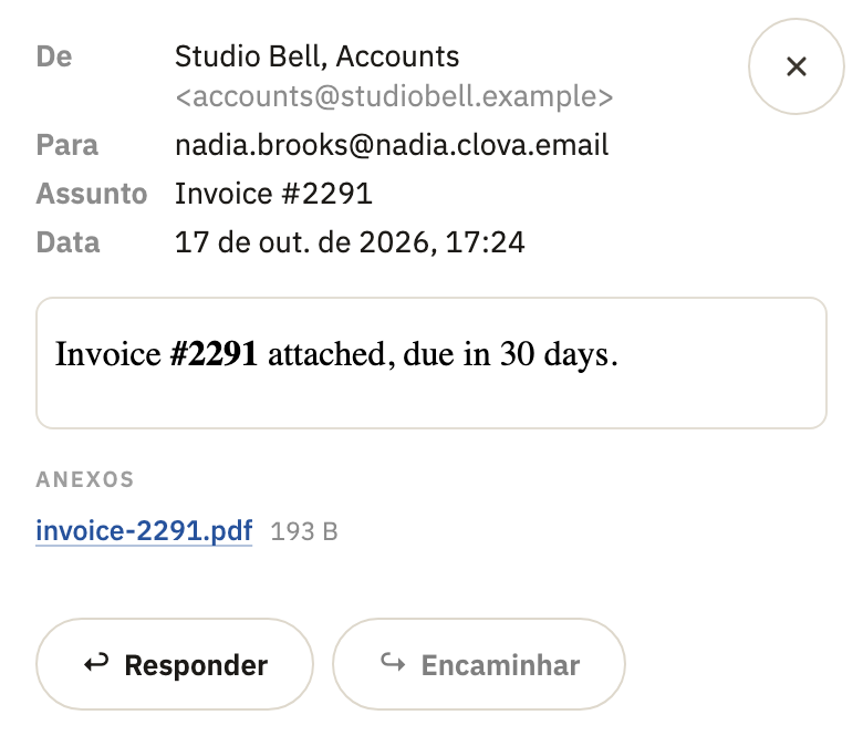 Uma mensagem com um PDF em Anexos